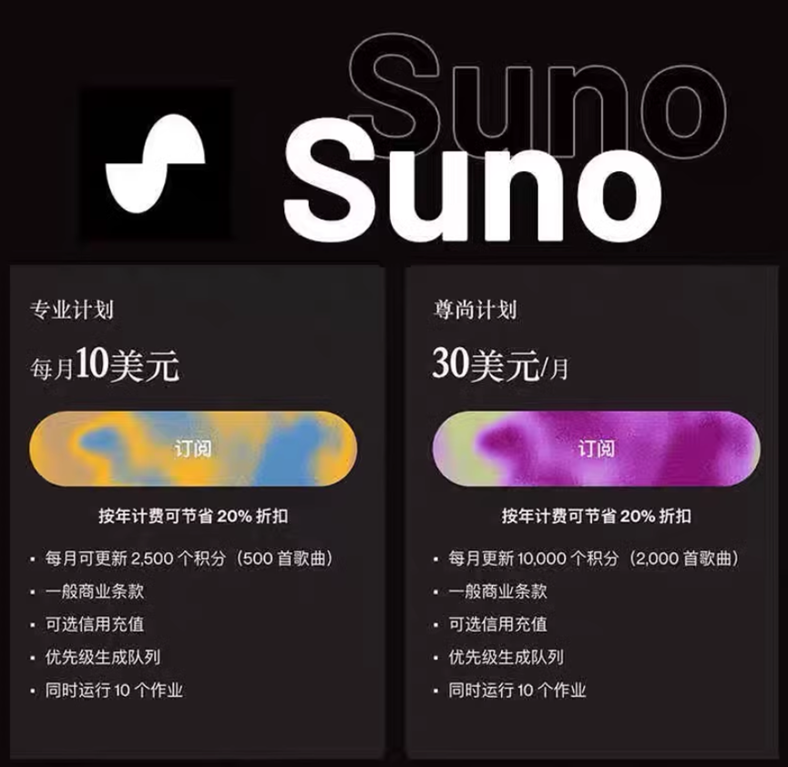 图片[2]-纯干货！用suno创作属于自己的音乐，超详细教程教你把歌声变现！-壹個不少